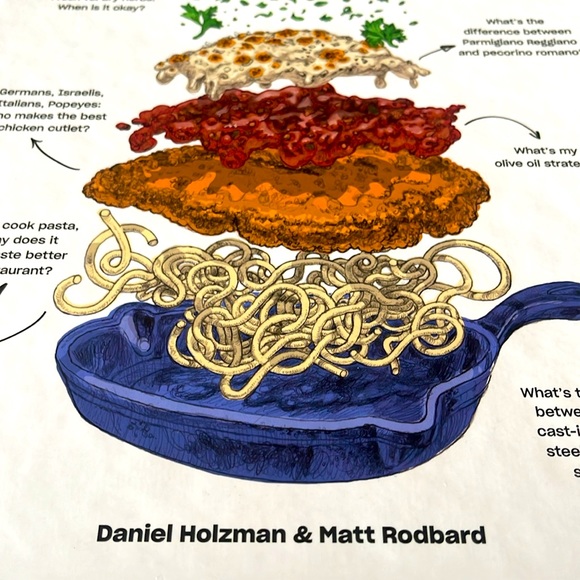 Food IQ - Picture 2 of 4
